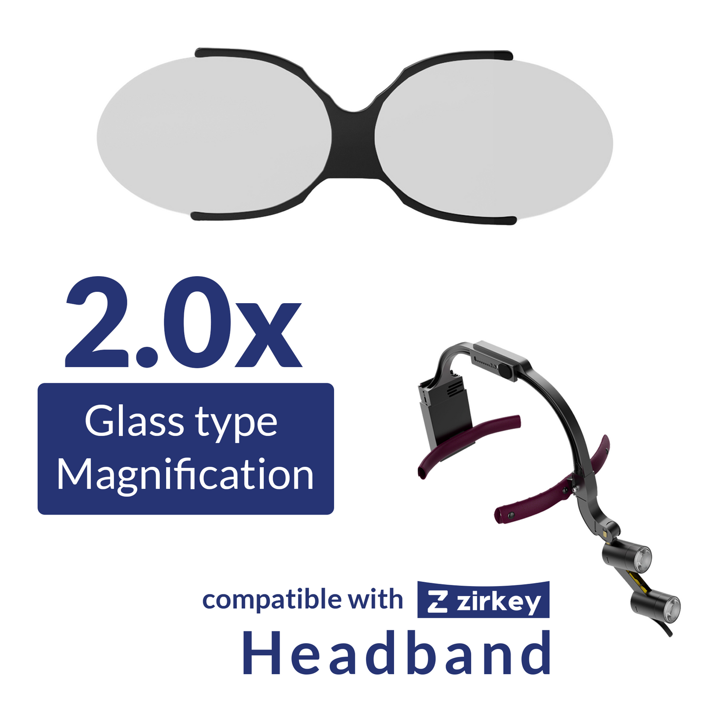 Magnifiers for Headband