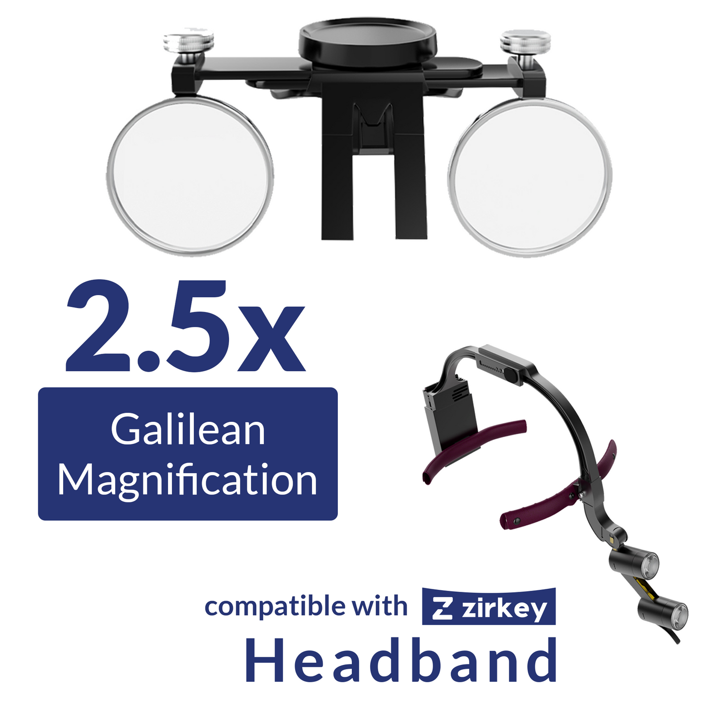 Magnifiers for Headband